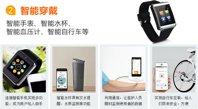 濟(jì)寧物聯(lián)網(wǎng)卡應(yīng)用之智能穿戴
