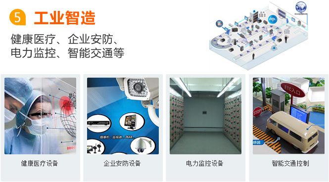 濟(jì)寧物聯(lián)網(wǎng)卡應(yīng)用之工業(yè)智造