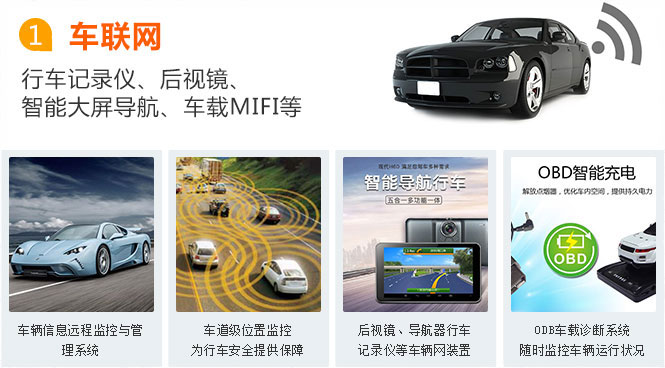 濟(jì)寧物聯(lián)網(wǎng)卡應(yīng)用之車聯(lián)網(wǎng)